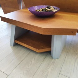 Beyoğlu Authority Team